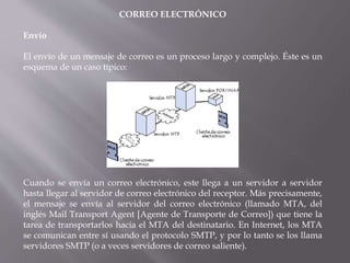 CORREO ELECTRÓNICO
Envío
El envío de un mensaje de correo es un proceso largo y complejo. Éste es un
esquema de un caso típico:
Cuando se envía un correo electrónico, este llega a un servidor a servidor
hasta llegar al servidor de correo electrónico del receptor. Más precisamente,
el mensaje se envía al servidor del correo electrónico (llamado MTA, del
inglés Mail Transport Agent [Agente de Transporte de Correo]) que tiene la
tarea de transportarlos hacia el MTA del destinatario. En Internet, los MTA
se comunican entre sí usando el protocolo SMTP, y por lo tanto se los llama
servidores SMTP (o a veces servidores de correo saliente).
 