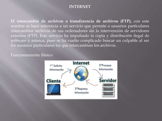 INTERNET
El intercambio de archivos o transferencia de archivos (FTP), con este
nombre se hace referencia a un servicio que permite a usuarios particulares
intercambiar archivos de sus ordenadores sin la intervención de servidores
externos (FTP). Este servicio ha impulsado la copia y distribución ilegal de
software y música, pues se ha vuelto complicado buscar un culpable al ser
los usuarios particulares los que intercambian los archivos.
Funcionamiento Básico
 