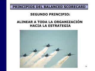 19
PRINCIPIOS DEL BALANCED SCORECARD
SEGUNDO PRINCIPIO:
ALINEAR A TODA LA ORGANIZACIÓN
HACIA LA ESTRATEGIA
 