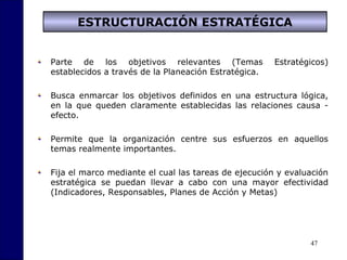47
Parte de los objetivos relevantes (Temas Estratégicos)
establecidos a través de la Planeación Estratégica.
Busca enmarcar los objetivos definidos en una estructura lógica,
en la que queden claramente establecidas las relaciones causa -
efecto.
Permite que la organización centre sus esfuerzos en aquellos
temas realmente importantes.
Fija el marco mediante el cual las tareas de ejecución y evaluación
estratégica se puedan llevar a cabo con una mayor efectividad
(Indicadores, Responsables, Planes de Acción y Metas)
ESTRUCTURACIÓN ESTRATÉGICA
 