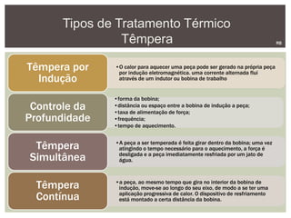 Tipos de Tratamento Térmico
Têmpera RB
•O calor para aquecer uma peça pode ser gerado na própria peça
por indução eletromagnética. uma corrente alternada flui
através de um indutor ou bobina de trabalho
Têmpera por
Indução
•forma da bobina;
•distância ou espaço entre a bobina de indução a peça;
•taxa de alimentação de força;
•frequência;
•tempo de aquecimento.
Controle da
Profundidade
•A peça a ser temperada é feita girar dentro da bobina; uma vez
atingindo o tempo necessário para o aquecimento, a força é
desligada e a peça imediatamente resfriada por um jato de
água.
Têmpera
Simultânea
•a peça, ao mesmo tempo que gira no interior da bobina de
indução, move-se ao longo do seu eixo, de modo a se ter uma
aplicação progressiva de calor. O dispositivo de resfriamento
está montado a certa distância da bobina.
Têmpera
Contínua
 
