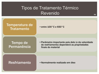 Tipos de Tratamento Térmico
Revenido RB
•entre 100°C e 650°C
Temperatura de
Tratamento
•Parâmetro importante pois dele (e da velocidade
de resfriamento) dependerá as propriedades
finais do material
Tempo de
Permanência
•Normalmente realizado em óleoResfriamento
 