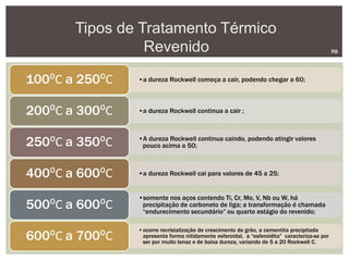 Tipos de Tratamento Térmico
Revenido RB
•a dureza Rockwell começa a cair, podendo chegar a 60;100⁰C a 250⁰C
•a dureza Rockwell continua a cair ;200⁰C a 300⁰C
•A dureza Rockwell continua caindo, podendo atingir valores
pouco acima a 50;250⁰C a 350⁰C
•a dureza Rockwell cai para valores de 45 a 25;400⁰C a 600⁰C
•somente nos aços contendo Ti, Cr, Mo, V, Nb ou W, há
precipitação de carboneto de liga; a transformação é chamada
“endurecimento secundário” ou quarto estágio do revenido;
500⁰C a 600⁰C
•ocorre recristalização de crescimento de grão, a cementita precipitada
apresenta forma nitidamente esferoidal, a “esferoidita” caracteriza-se por
ser por muito tenaz e de baixa dureza, variando de 5 a 20 Rockwell C.
600⁰C a 700⁰C
 