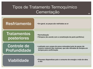 Tipos de Tratamento Termoquímico
Cementação AS
•Em geral, as peças são resfriadas ao arResfriamento
•Normalização
•Têmpera (de acordo com a constituição da parte periférica)
Tratamentos
posteriores
•realizado com corpos de prova colocados junto às peças (de
mesmo material das mesmas), que são retirados de tempos em
tempos para confirmação
Controle de
Profundidade
•Processo dispendioso pois o consumo de energia e mão de obra
é altoViabilidade
 