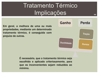 Ganho Perda
Em geral, a melhora de uma ou mais
propriedades, mediante um determinado
tratamento térmico, é conseguida com
prejuízo de outras.
É necessário, que o tratamento térmico seja
escolhido e aplicado criteriosamente, para
que os inconvenientes sejam reduzidos ao
mínimo.
Tratamento Térmico
Implicações MB
 