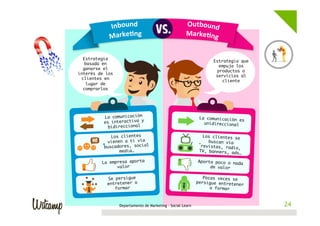 Estrategia
                                                                   Estrategia que
   basada en
                                                                     empuja los
  ganarse el
                                                                    productos o
interés de los
                                                                    servicios al
 clientes en
                                                                      cliente
   lugar de
  comprarlos




          La comunicación                                    La comunicación es
          es interactiva y                                     unidireccional
            bidireccional

             Los clientes                                      Los clientes se
           vienen a ti vía                                       buscan vía
          buscadores, social                                  revistas, radio,
                media…
                                      TV, banners, ad
                                                                             s…

         La empresa aporta                                  Aporta poco o nada
               valor
                                            de valor

           Se persigue                                         Pocas veces se
           entretener o                                     persigue entreten
                                                                              er
              formar
                                             o formar



                 Departamento de Marketing - Social Learn                           24
 