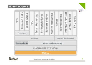NO HAY DOGMAS




                                                                                                                                                    Prensa y revistas
          Inbound links




                                                                                                        Mobile marketing
                          Social Media


                                                 Email Marketing




                                                                                                                                                                        Venta directa
                                                                   Influenciadores




                                                                                                                                    Telemarketing
                                                                                       Banners online




                                                                                                                                                                                        TV y radio
                                                                                      	
  
    SEO




                                                                                                                           Ferias
                                                                                      	
  




                                         PPC
                                                                                      	
  
                                                                                      	
  
                                                                                      	
  
                                                                                      	
  
      Contenido	
                                                                     	
  
                                                                                      	
  
                                                                                      	
  
                                         Internet	
                                                  Medios	
  tradicionales	
  
                                                                                      	
  
                                                                                      	
  
    Inbound	
  mkt	
                                                                 Outbound	
  marke;ng	
  
                                                                                      	
  
                                                                                      	
  
                                               PLATAFORMA	
  WEB	
  SOCIAL	
  

                                                                             Métrica	
  

                                                Departamento de Marketing - Social Learn                                                                                                             3
 