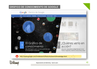 GRÁFICO DE CONOCIMIENTO DE GOOGLE




      h1p://www.google.com/insidesearch/features/search/knowledge.html	
  


                             Departamento de Marketing - Social Learn        42
 