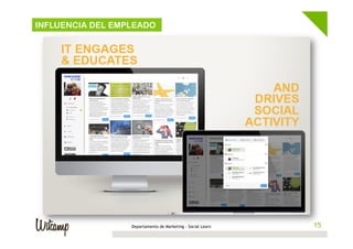 INFLUENCIA DEL EMPLEADO
Departamento de Marketing - Social Learn 15
 