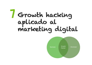 Growth hacking
aplicado al
marketing digital
7
 
