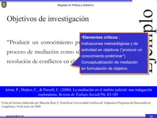 “ Producir un conocimiento preliminar acerca del proceso de mediación como técnica alternativa de resolución de conflictos en el ámbito judicial ” . Objetivos de investigación Arrué, P., Muñoz, C., & Purcell, C. (2000). La mediación en el ámbito judicial: una indagación exploratoria.  Revista de Trabajo Social (70), 83-105  Ejemplo Ficha de lectura elaborada por Marcela Ruiz Z,  Pontificia Universidad Católica de Valparaíso Programa de Doctorado en Lingüística  18 de junio de 2004 Elementos críticos  : Indicaciones metodológicas y de actividad en objetivos (“producir un  conocimiento preliminar”) Conceptualización de mediación en formulación de objetivo. 