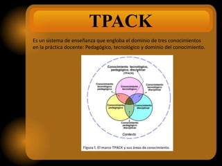 TPACK
Es un sistema de enseñanza que engloba el dominio de tres conocimientos
en la práctica docente: Pedagógico, tecnológico y dominio del conocimiento.
 