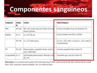 Componentes sanguíneos
 