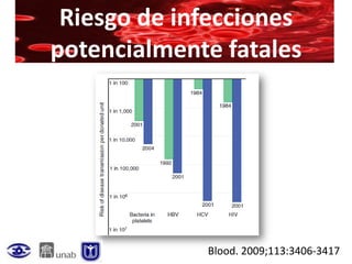 Riesgo de infecciones
potencialmente fatales




             Blood. 2009;113:3406-3417
 
