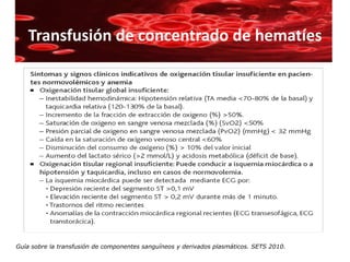 Transfusión de concentrado de hematíes

  • Anemia aguda: hemorragia aguda
     – Previo a transfusión: normovolemia
        – Valorar
              • Síntomas/signos de hipoxia tisular
              • Pérdida de volumen circulante
              • Nivel de Hb (no adecuado de manera aislada)

        – Hemorragia masiva
              • CH, plaquetas y plasma


Guía sobre la transfusión de componentes sanguíneos y derivados plasmáticos. SETS 2010.
 