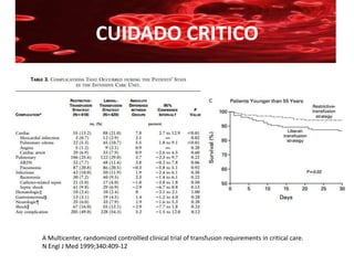 CUIDADO CRITICO




A Multicenter, randomized controllled clinical trial of transfusion requirements in critical care.
N Engl J Med 1999;340:409-12
 