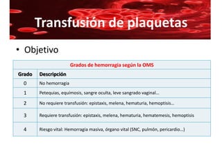 Transfusión de plaquetas
• Objetivo
                          Grados de hemorragia según la OMS
Grado     Descripción
  0       No hemorragia
• 1Efecto esperado oculta, leve sangrado vaginal…
      Petequias, equímosis, sangre

  2   – Incremento 25-40 x 109hematuria, hemoptisis…
          No requiere transfusión: epistaxis, melena, /L

  3       Requiere transfusión: epistaxis, melena, hematuria, hematemesis, hemoptisis

  4       Riesgo vital: Hemorragia masiva, órgano vital (SNC, pulmón, pericardio…)
 