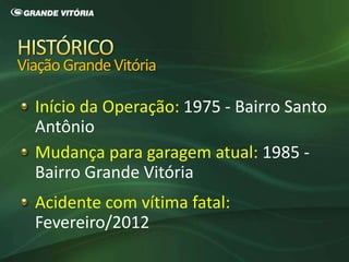 Início da Operação: 1975 - Bairro Santo
Antônio
Mudança para garagem atual: 1985 -
Bairro Grande Vitória
Acidente com vítima fatal:
Fevereiro/2012
ViaçãoGrandeVitória
 