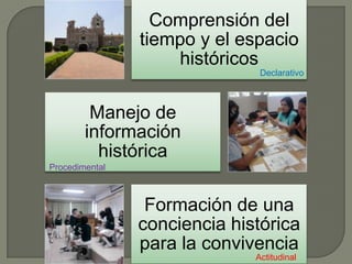Programa de Estudio. Historia. 2011, p.15DeclarativoProcedimentalActitudinal