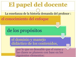 El papel del docenteLa enseñanza de la historia demanda del profesor :