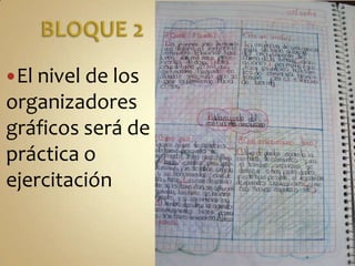 B.3 TALLER DE PERIODISMOSe elaboran documentos de corte informativo, como periódicos, revistas, gacetas, volantes, carteles, trípticos, etc. con información histórica a partir de fuentes documentales. 