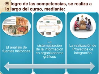El logro de las competencias, se realiza a lo largo del curso, mediante: