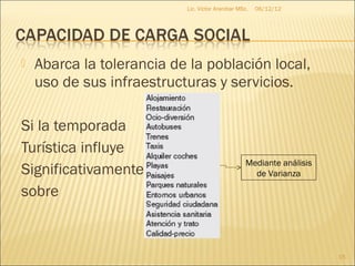 Lic. Víctor Aranibar MSc.   06/12/12




   Abarca la tolerancia de la población local,
    uso de sus infraestructuras y servicios.

Si la temporada
Turística influye
                                                   Mediante análisis
Significativamente                                   de Varianza

sobre


                                                                       15
 