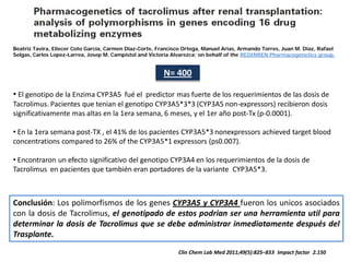 Beatriz Tavira, Eliecer Coto García, Carmen Diaz-Corte, Francisco Ortega, Manuel Arias, Armando Torres, Juan M. Diaz, Rafael
Selgas, Carlos Lopez-Larrea, Josep M. Campistol and Victoria Alvarezca; on behalf of the REDINREN Pharmacogenetics group.


                                                          N= 400

• El genotipo de la Enzima CYP3A5 fué el predictor mas fuerte de los requerimientos de las dosis de
Tacrolimus. Pacientes que tenian el genotipo CYP3A5*3*3 (CYP3A5 non-expressors) recibieron dosis
significativamente mas altas en la 1era semana, 6 meses, y el 1er año post-Tx (p-0.0001).

• En la 1era semana post-TX , el 41% de los pacientes CYP3A5*3 nonexpressors achieved target blood
concentrations compared to 26% of the CYP3A5*1 expressors (ps0.007).

• Encontraron un efecto significativo del genotipo CYP3A4 en los requerimientos de la dosis de
Tacrolimus en pacientes que también eran portadores de la variante CYP3A5*3.



Conclusión: Los polimorfismos de los genes CYP3A5 y CYP3A4 fueron los unicos asociados
con la dosis de Tacrolimus, el genotipado de estos podrian ser una herramienta util para
determinar la dosis de Tacrolimus que se debe administrar inmediatamente después del
Trasplante.
                                                               Clin Chem Lab Med 2011;49(5):825–833 Impact factor 2.150
 