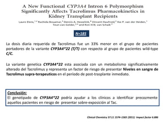 N=185

La dosis diaria requerida de Tacrolimus fue un 33% menor en el grupo de pacientes
portadores de la variante CYP3A4*22 (T/T) con respecto al grupo de pacientes wild-type
C/C.

La variante genetica CYP3A4*22 esta asociada con un metabolismo significativamente
alterado del Tacrolimus y representa un factor de riesgo de presentar Niveles en sangre de
Tacrolimus supra-terapeuticos en el período de post-trasplante inmediato.



Conclusión:
El genotipado de CYP3A4*22 podría ayudar a los clínicos a identificar precozmente
aquellos pacientes en riesgo de presentar sobre-exposición al Tac.


                                                 Clinical Chemistry 57:11 1574–1583 (2011) Impact factor 6.886
 
