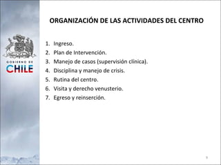 ORGANIZACIÓN DE LAS ACTIVIDADES DEL CENTRO Ingreso.  Plan de Intervención. Manejo de casos (supervisión clínica). Disciplina y manejo de crisis. Rutina del centro. Visita y derecho venusterio. Egreso y reinserción. 