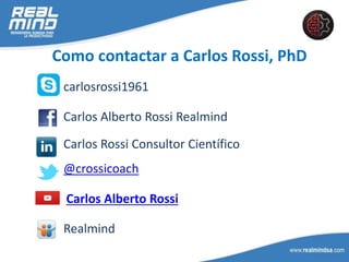 Como contactar a Carlos Rossi, PhD
carlosrossi1961
Carlos Alberto Rossi Realmind
Carlos Rossi Consultor Científico
@crossicoach
Carlos Alberto Rossi
Realmind
 