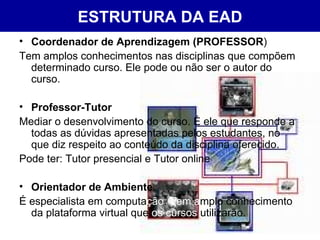 ESTRUTURA DA EAD Coordenador de Aprendizagem (PROFESSOR ) Tem amplos conhecimentos nas disciplinas que compõem determinado curso. Ele pode ou não ser o autor do curso. Professor-Tutor Mediar o desenvolvimento do curso. É ele que responde a todas as dúvidas apresentadas pelos estudantes, no que diz respeito ao conteúdo da disciplina oferecido. Pode ter: Tutor presencial e Tutor online Orientador de Ambiente É especialista em computa ção .  Tem a mplo conhecimento da plataforma virtual que  os cursos  utilizarão. 