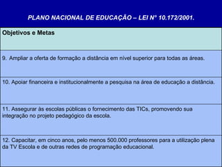 PLANO NACIONAL DE EDUCAÇÃO – LEI N° 10.172/2001. Objetivos e Metas   9.   Ampliar a oferta de formação a distância em nível superior para todas as áreas.   10. Apoiar financeira e institucionalmente a pesquisa na área de educação a distância. 11. Assegurar às escolas públicas o fornecimento das TICs, promovendo sua integração no projeto pedagógico da escola.  12. Capacitar, em cinco anos, pelo menos 500.000 professores para a utilização plena da TV Escola e de outras redes de programação educacional.  