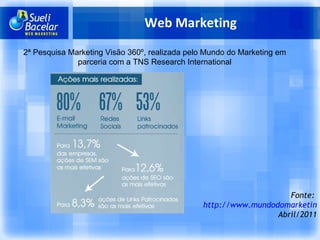 Web Marketing Fonte:  http://www.mundodomarketing.com.br/16,18229,retrato-do-marketing-digital-no-brasil.htm Abril/2011 2ª Pesquisa Marketing Visão 360º, realizada pelo Mundo do Marketing em parceria com a TNS Research International 