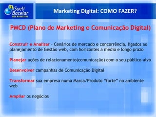 Marketing Digital: COMO FAZER? PMCD (Plano de Marketing e Comunicação Digital) Construir e Analisar  – Cenários de mercado e concorrência, ligados ao planejamento de Gestão web, com horizontes a médio e longo prazo Planejar  ações de relacionamento(comunicação) com o seu público-alvo Desenvolver  campanhas de Comunicação Digital Transformar  sua empresa numa Marca/Produto “forte” no ambiente web Ampliar  os negócios 