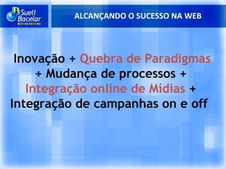 ALCANÇANDO O SUCESSO NA WEB Inovação +  Quebra de Paradigmas  + Mudança de processos +  Integração online de Mídias  + Integração de campanhas on e off   