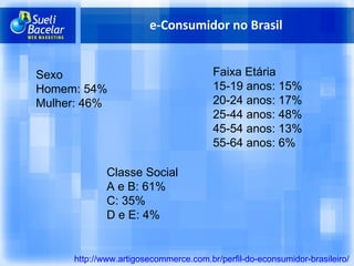e-Consumidor no Brasil http://www.artigosecommerce.com.br/perfil-do-econsumidor-brasileiro/ Sexo Homem: 54% Mulher: 46% Faixa Etária 15-19 anos: 15% 20-24 anos: 17% 25-44 anos: 48% 45-54 anos: 13% 55-64 anos: 6% Classe Social A e B: 61% C: 35% D e E: 4% 
