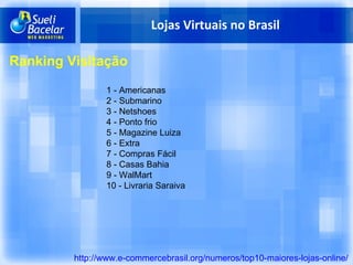 Lojas Virtuais no Brasil http://www.e-commercebrasil.org/numeros/top10-maiores-lojas-online/ Ranking Visitação 1 - Americanas 2 - Submarino 3 - Netshoes 4 - Ponto frio 5 - Magazine Luiza 6 - Extra 7 - Compras Fácil 8 - Casas Bahia 9 - WalMart 10 - Livraria Saraiva 