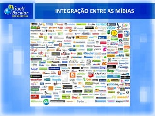 INTEGRAÇÃO ENTRE AS MÍDIAS 