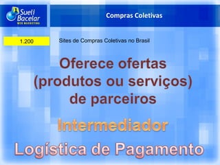 Compras Coletivas Sites de Compras Coletivas no Brasil 1.200 