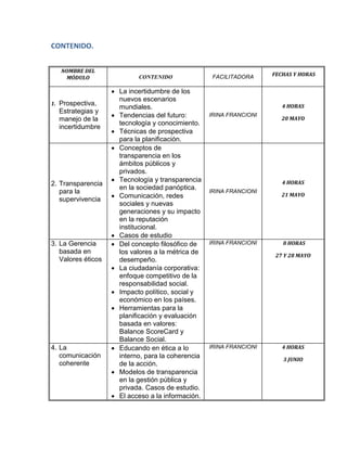 CONTENIDO.


     NOMBRE DEL
                                                                       FECHAS Y HORAS
      MÓDULO                 CONTENIDO                FACILITADORA

                      La incertidumbre de los
                       nuevos escenarios
1.   Prospectiva,                                                         4 HORAS
                       mundiales.
     Estrategias y
                      Tendencias del futuro:        IRINA FRANCIONI
                                                                          20 MAYO
     manejo de la
                       tecnología y conocimiento.
     incertidumbre
                      Técnicas de prospectiva
                       para la planificación.
                      Conceptos de
                       transparencia en los
                       ámbitos públicos y
                       privados.
                      Tecnología y transparencia                         4 HORAS
2. Transparencia
                       en la sociedad panóptica.
   para la                                           IRINA FRANCIONI
                      Comunicación, redes                                21 MAYO
   supervivencia
                       sociales y nuevas
                       generaciones y su impacto
                       en la reputación
                       institucional.
                      Casos de estudio
3. La Gerencia        Del concepto filosófico de    IRINA FRANCIONI      8 HORAS
   basada en           los valores a la métrica de                      27 Y 28 MAYO
   Valores éticos      desempeño.
                      La ciudadanía corporativa:
                       enfoque competitivo de la
                       responsabilidad social.
                      Impacto político, social y
                       económico en los países.
                      Herramientas para la
                       planificación y evaluación
                       basada en valores:
                       Balance ScoreCard y
                       Balance Social.
4. La                 Educando en ética a lo        IRINA FRANCIONI      4 HORAS
   comunicación        interno, para la coherencia                        3 JUNIO
   coherente           de la acción.
                      Modelos de transparencia
                       en la gestión pública y
                       privada. Casos de estudio.
                      El acceso a la información.
 