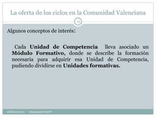 La oferta de los ciclos en la Comunidad Valenciana
Algunos conceptos de interés:
Cada Unidad de Competencia lleva asociado...