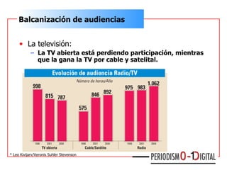 <ul><li>La televisión: </li></ul><ul><ul><li>La TV abierta está perdiendo participación, mientras que la gana la TV por ca...