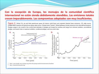 Con la excepción de Europa, los mensajes de la comunidad científica
internacional no están siendo debidamente atendidos. Las emisiones totales
crecen imparablemente. Los compromisos adoptados son muy insuficientes.
 