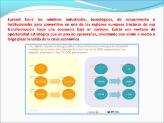 Euskadi tiene los mimbres industriales, tecnológicos, de conocimiento e
institucionales para convertirse en una de las regiones europeas tractoras de esa
transformación hacia una economía baja en carbono. Existe una ventana de
oportunidad estratégica que es preciso aprovechar, orientando con visión a medio y
largo plazo la salida de la crisis económica
 