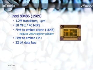 History
Intel 80486 (1989)
1.2M transistors, 1µm
50 MHz / 40 MIPS
First to embed cache (16KB)
• Reduce DRAM latency penalty
First to embed FPU
32 bit data bus
02/02/2015
 
