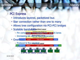 History
02/02/2015
PCI Express
Introduces layered, packetized bus
Star connection rather than one to many
Allows tree configuration via PCI-PCI bridges
Scalable bandwidth
• Pin compatible connectors from 1 to 16 lanes
• Increasing bit rate at each generation
Overhead
• Protocol & flow control
• Encoding
– 20% on Gen1&2 (8b10b)
– 1.54% on Gen3 (128/130)
 