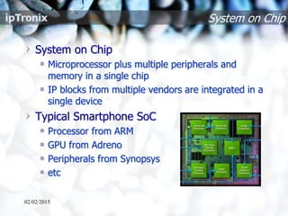 System on Chip
System on Chip
Microprocessor plus multiple peripherals and
memory in a single chip
IP blocks from multiple vendors are integrated in a
single device
Typical Smartphone SoC
Processor from ARM
GPU from Adreno
Peripherals from Synopsys
etc
02/02/2015
 