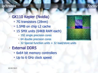 Today
GK110 Kepler (Nvidia)
7G transistors (28nm)
1.5MB on chip L2 cache
15 SMX units (64KB RAM each)
• 192 single precision cores
• 64 double precision cores
• 32 Special function units + 32 load/store units
External DDR5
6x64 bit memory controllers
Up to 6 GHz clock speed
02/02/2015
 