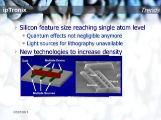 Trends
Silicon feature size reaching single atom level
Quantum effects not negligible anymore
Light sources for lithography unavailable
New technologies to increase density
02/02/2015
 